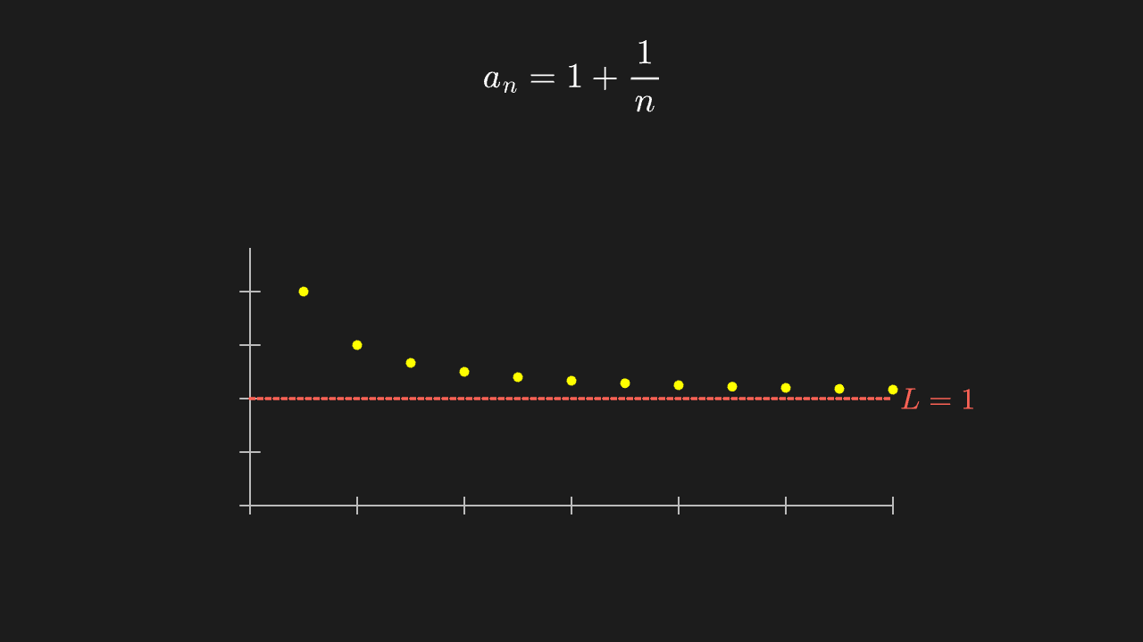 高等数学与数学分析