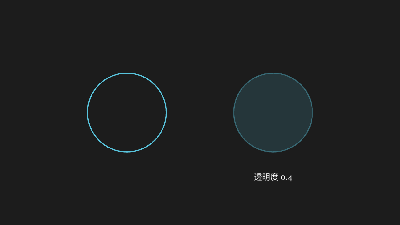 set_opacity（拆成描边 + 填充）