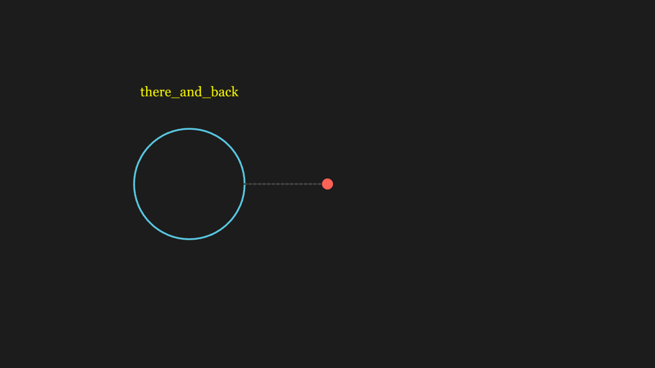 there_and_back 速率