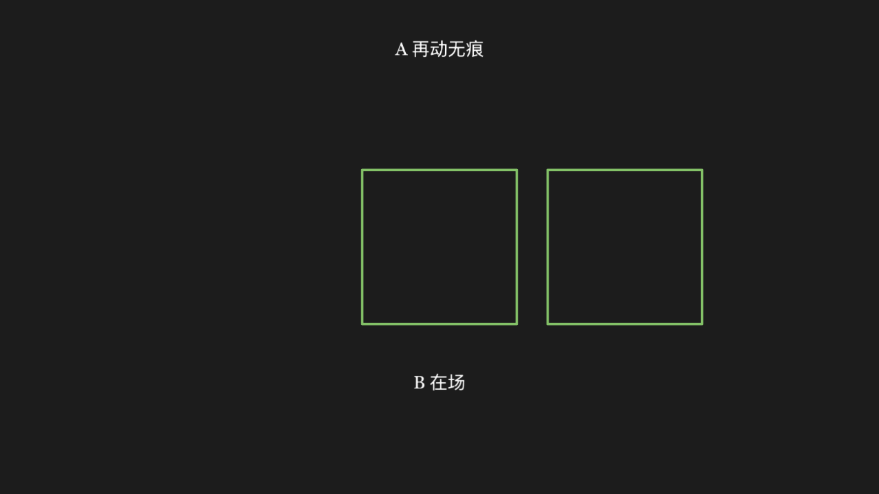 ReplacementTransform 换掉旧物体