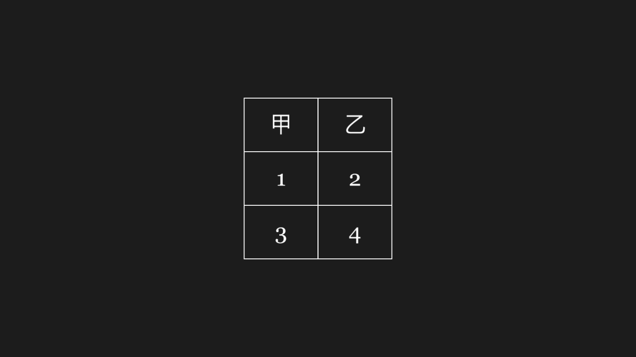表格 + 表头