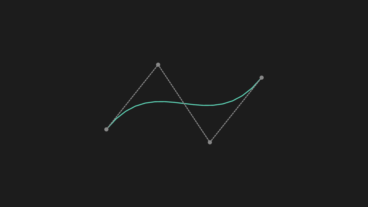 CubicBezier 收四个点