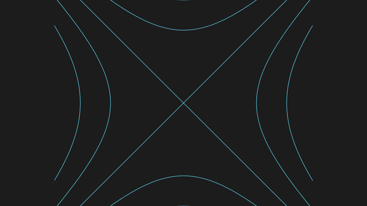 等值线图 ContourPlot
