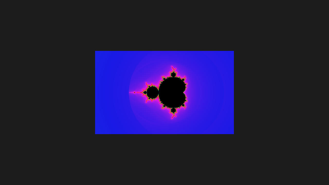 曼德博集 MandelbrotSet
